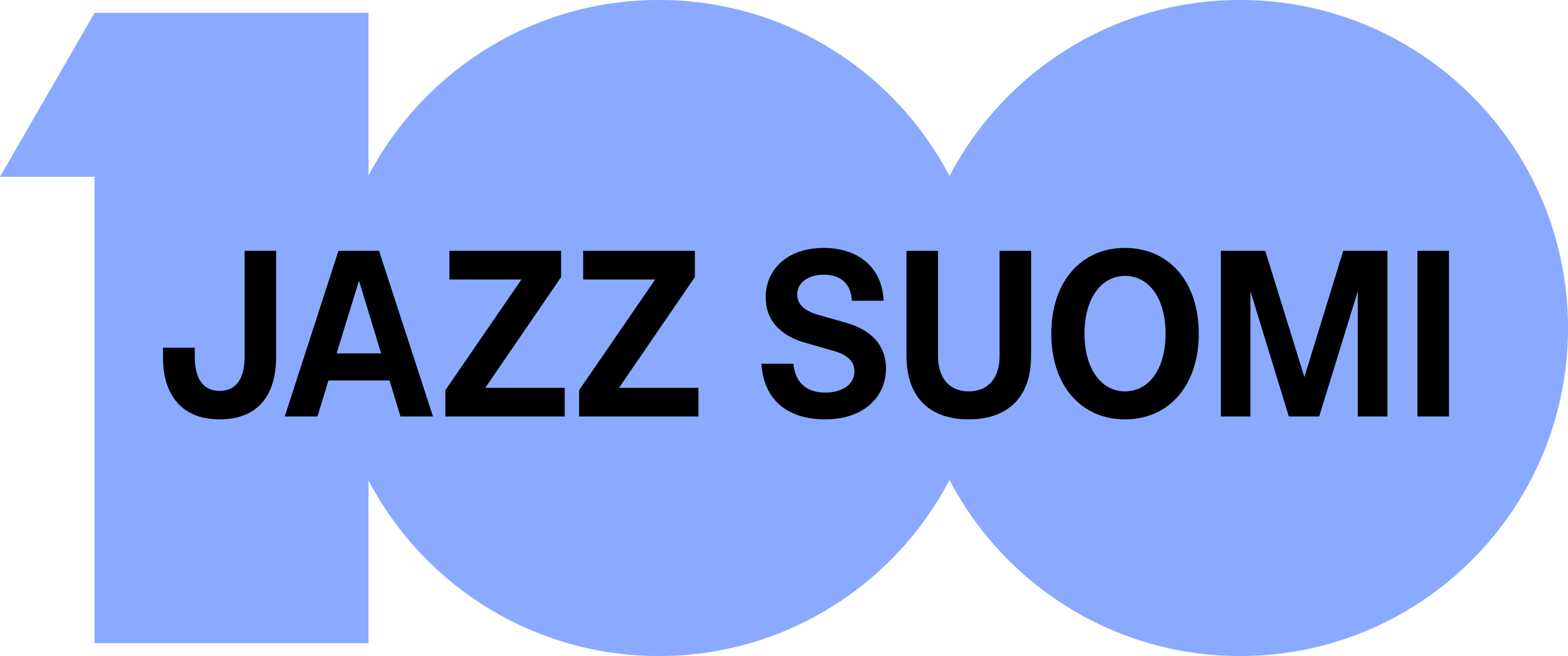 Jazz Suomi 100 -logo